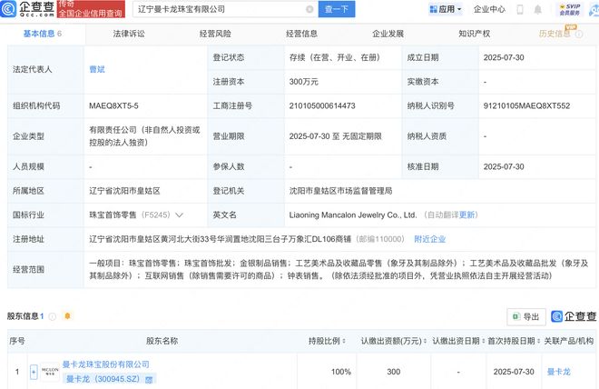 曼卡龍?jiān)谶|寧新設(shè)珠寶公司，工藝美術(shù)品市場(chǎng)迎來(lái)新活力
