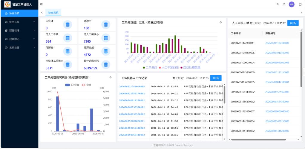 聚焦"人工智能+交通運輸",易構軟件多款自研ai產品落地智慧交通場景